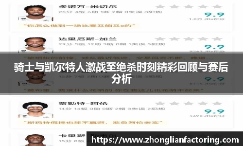 骑士与凯尔特人激战至绝杀时刻精彩回顾与赛后分析