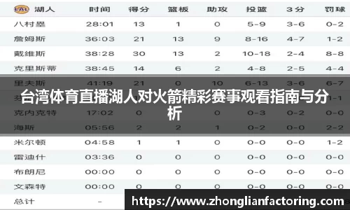 台湾体育直播湖人对火箭精彩赛事观看指南与分析